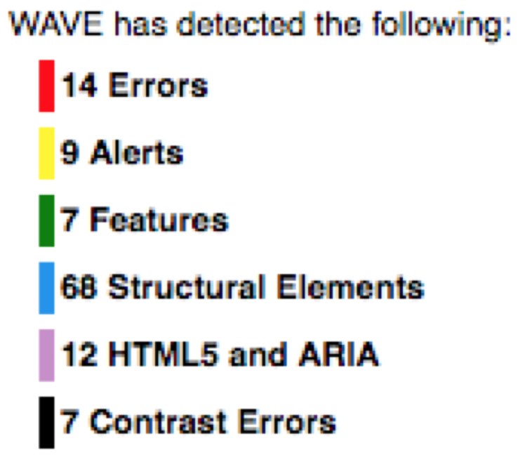 Example of error list from WAVE scanner